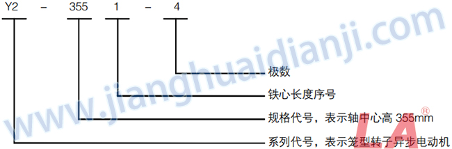 Y2系列緊湊型高壓三相異步電動(dòng)機型號意義 - 六安江淮電機有限公司