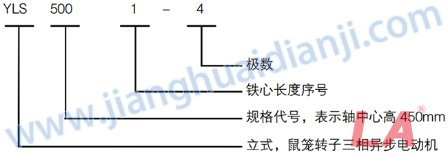 YLS系列高壓立式三相異步電動(dòng)機型號意義 - 六安江淮電機有限公司