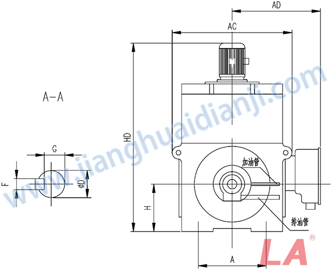 YP系列高壓變頻調速三相異步電動(dòng)機安裝尺寸圖(IP54、IP55 10KV) - 六安江淮電機有限公司