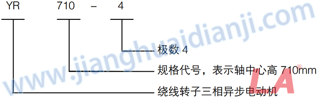 YRKK系列大型高壓三相異步電動(dòng)機型號意義 - 六安江淮電機有限公司