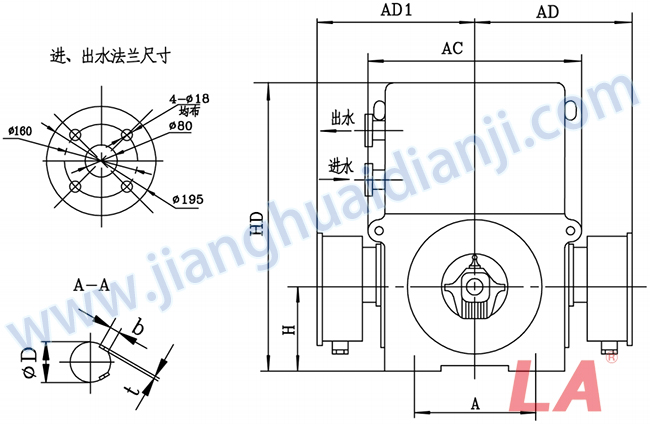 YRKS系列大型高壓三相異步電動(dòng)機外形及安裝尺寸圖(YRKS710-800 IP44、IP54、IP55) - 六安江淮電機有限公司