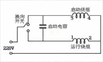 為什么三相電機可以轉換成單相電機之后還可以工作？ - 六安江淮電機有限公司