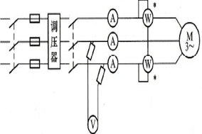 六安電機廠(chǎng)告訴您三相異步電機空載試驗是怎么回事？ - 六安江淮電機有限公司